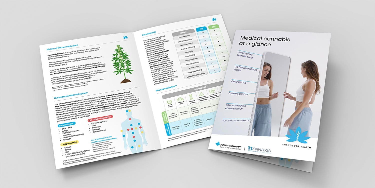 Print materials 1